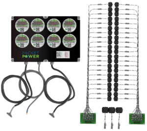 Packet Power Branch Circuit Monitoring